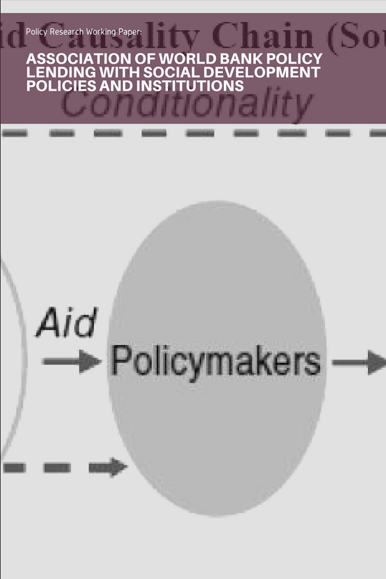 Association of World Bank Policy Lending
with Social Development Policies and Institutions