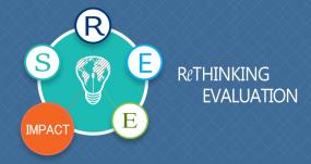  Rethinking Evaluation - Impact: The Reason to Exist