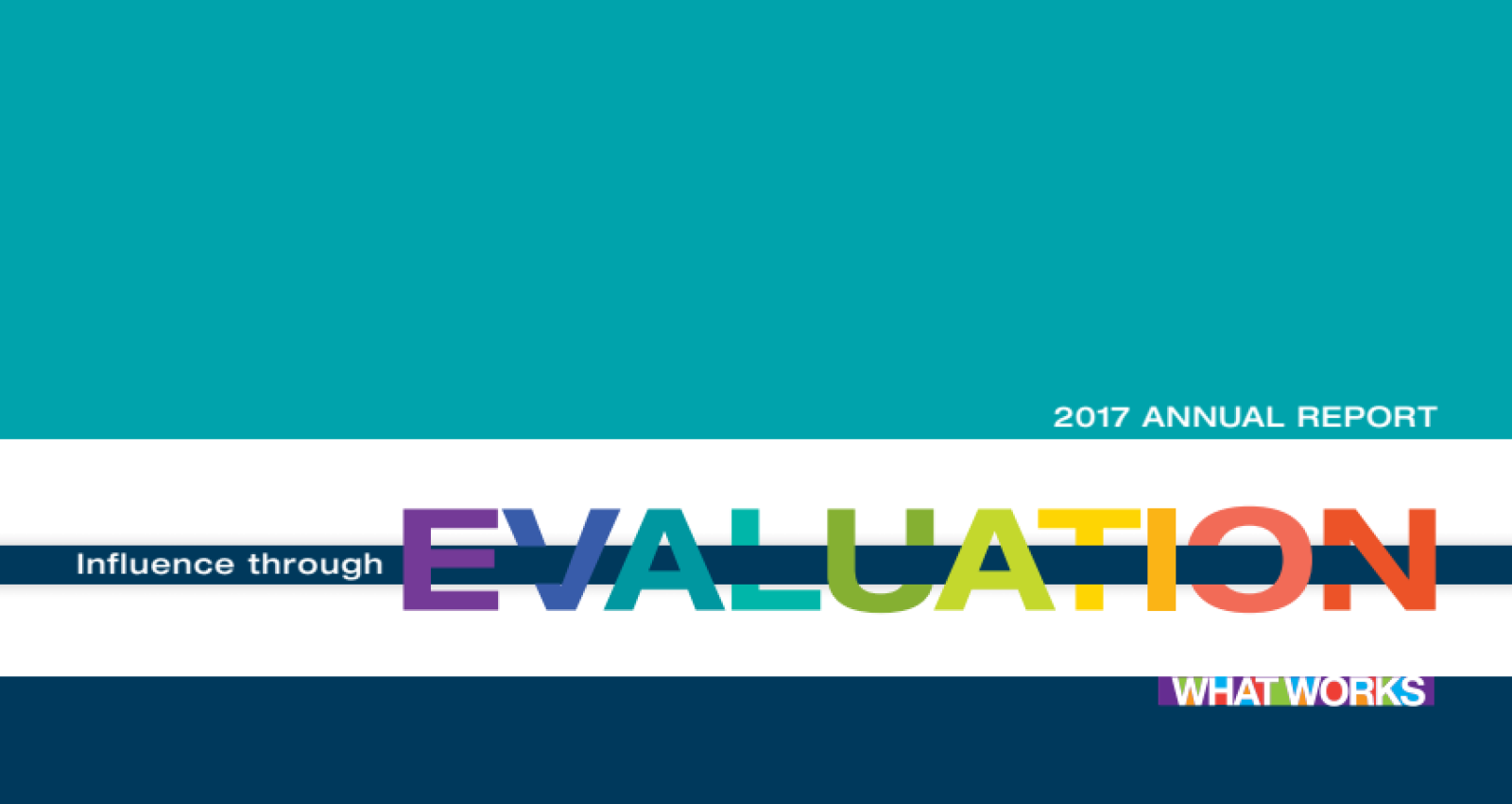 Influence through Evaluations – a Year in Review