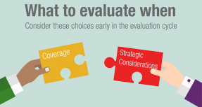 The first step to a great evaluation? Make the right choices