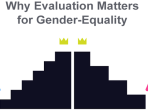 Why Evaluation Matters for Gender Equality
